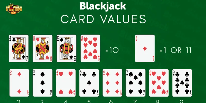 Một số nguyên tắc chơi blackjack cơ bản