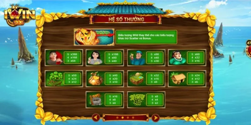 Tìm hiểu cách săn được jackpot "khổng lồ" trong nổ hũ ăn khế trả vàng